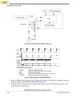 Предварительный просмотр 1154 страницы NXP Semiconductors MPC5602S Reference Manual