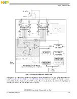 Предварительный просмотр 1169 страницы NXP Semiconductors MPC5602S Reference Manual