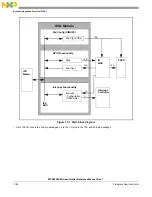 Предварительный просмотр 1188 страницы NXP Semiconductors MPC5602S Reference Manual