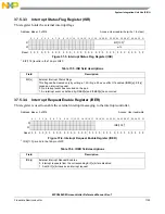 Предварительный просмотр 1195 страницы NXP Semiconductors MPC5602S Reference Manual