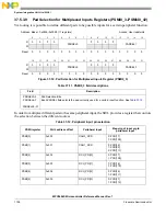 Предварительный просмотр 1200 страницы NXP Semiconductors MPC5602S Reference Manual