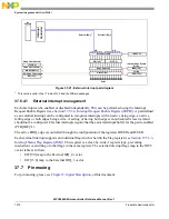 Предварительный просмотр 1212 страницы NXP Semiconductors MPC5602S Reference Manual