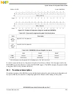 Предварительный просмотр 1221 страницы NXP Semiconductors MPC5602S Reference Manual