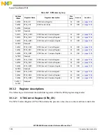 Предварительный просмотр 1224 страницы NXP Semiconductors MPC5602S Reference Manual