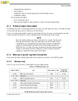 Предварительный просмотр 1241 страницы NXP Semiconductors MPC5602S Reference Manual