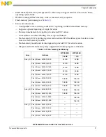 Предварительный просмотр 37 страницы NXP Semiconductors MPC5605BK Reference Manual