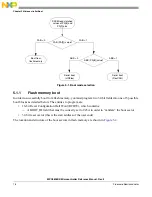 Предварительный просмотр 76 страницы NXP Semiconductors MPC5605BK Reference Manual