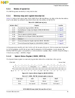 Предварительный просмотр 95 страницы NXP Semiconductors MPC5605BK Reference Manual