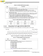 Предварительный просмотр 98 страницы NXP Semiconductors MPC5605BK Reference Manual