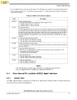 Предварительный просмотр 111 страницы NXP Semiconductors MPC5605BK Reference Manual