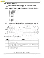 Предварительный просмотр 140 страницы NXP Semiconductors MPC5605BK Reference Manual