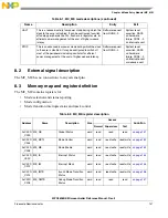 Предварительный просмотр 147 страницы NXP Semiconductors MPC5605BK Reference Manual