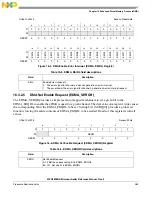 Предварительный просмотр 263 страницы NXP Semiconductors MPC5605BK Reference Manual