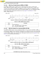 Предварительный просмотр 264 страницы NXP Semiconductors MPC5605BK Reference Manual