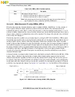 Предварительный просмотр 270 страницы NXP Semiconductors MPC5605BK Reference Manual