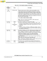 Предварительный просмотр 275 страницы NXP Semiconductors MPC5605BK Reference Manual