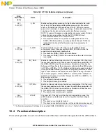 Предварительный просмотр 278 страницы NXP Semiconductors MPC5605BK Reference Manual