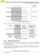 Предварительный просмотр 285 страницы NXP Semiconductors MPC5605BK Reference Manual