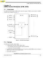 Предварительный просмотр 295 страницы NXP Semiconductors MPC5605BK Reference Manual