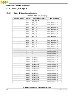 Предварительный просмотр 298 страницы NXP Semiconductors MPC5605BK Reference Manual