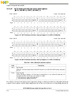 Предварительный просмотр 316 страницы NXP Semiconductors MPC5605BK Reference Manual