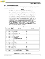 Предварительный просмотр 319 страницы NXP Semiconductors MPC5605BK Reference Manual