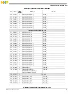 Предварительный просмотр 325 страницы NXP Semiconductors MPC5605BK Reference Manual