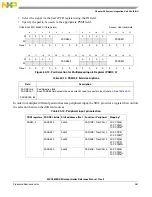 Предварительный просмотр 361 страницы NXP Semiconductors MPC5605BK Reference Manual