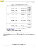 Предварительный просмотр 365 страницы NXP Semiconductors MPC5605BK Reference Manual