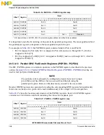 Предварительный просмотр 368 страницы NXP Semiconductors MPC5605BK Reference Manual