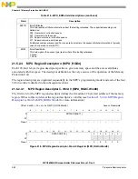 Предварительный просмотр 382 страницы NXP Semiconductors MPC5605BK Reference Manual