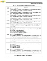 Предварительный просмотр 385 страницы NXP Semiconductors MPC5605BK Reference Manual