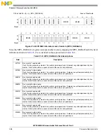 Предварительный просмотр 388 страницы NXP Semiconductors MPC5605BK Reference Manual