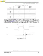 Предварительный просмотр 401 страницы NXP Semiconductors MPC5605BK Reference Manual