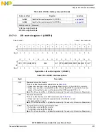 Предварительный просмотр 429 страницы NXP Semiconductors MPC5605BK Reference Manual