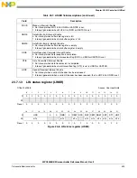 Предварительный просмотр 433 страницы NXP Semiconductors MPC5605BK Reference Manual