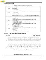 Предварительный просмотр 438 страницы NXP Semiconductors MPC5605BK Reference Manual