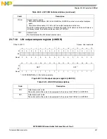 Предварительный просмотр 441 страницы NXP Semiconductors MPC5605BK Reference Manual