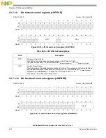 Предварительный просмотр 442 страницы NXP Semiconductors MPC5605BK Reference Manual