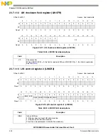 Предварительный просмотр 444 страницы NXP Semiconductors MPC5605BK Reference Manual