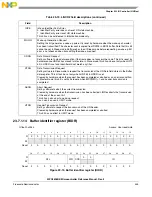 Предварительный просмотр 445 страницы NXP Semiconductors MPC5605BK Reference Manual