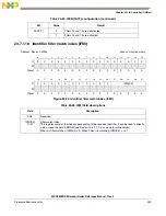 Предварительный просмотр 449 страницы NXP Semiconductors MPC5605BK Reference Manual