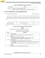 Предварительный просмотр 451 страницы NXP Semiconductors MPC5605BK Reference Manual