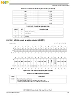 Предварительный просмотр 491 страницы NXP Semiconductors MPC5605BK Reference Manual