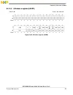 Предварительный просмотр 493 страницы NXP Semiconductors MPC5605BK Reference Manual