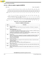 Предварительный просмотр 496 страницы NXP Semiconductors MPC5605BK Reference Manual