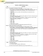 Предварительный просмотр 498 страницы NXP Semiconductors MPC5605BK Reference Manual