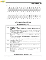 Предварительный просмотр 515 страницы NXP Semiconductors MPC5605BK Reference Manual