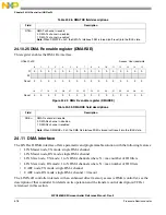 Предварительный просмотр 518 страницы NXP Semiconductors MPC5605BK Reference Manual