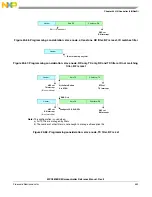 Предварительный просмотр 543 страницы NXP Semiconductors MPC5605BK Reference Manual